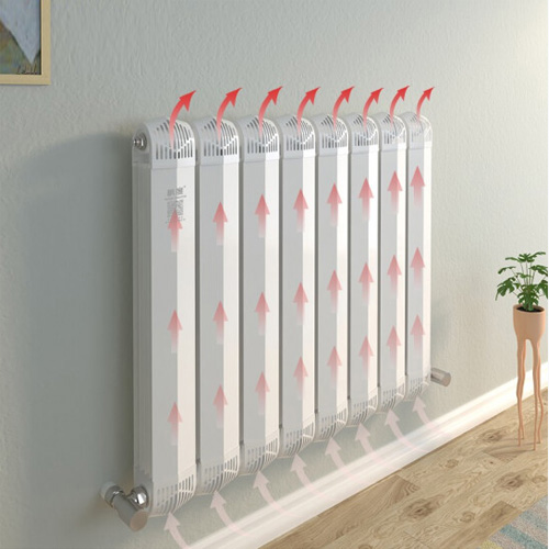 暖氣片知名品牌 暖氣片安裝