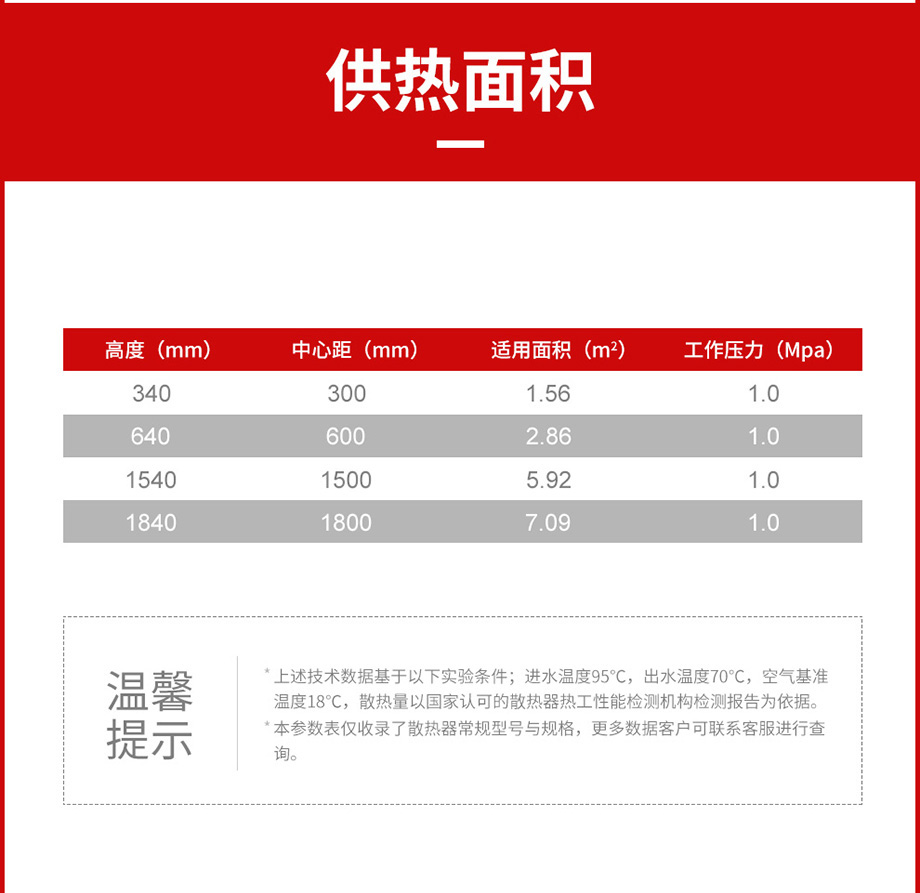 散熱器十大品牌 散熱器十大品牌