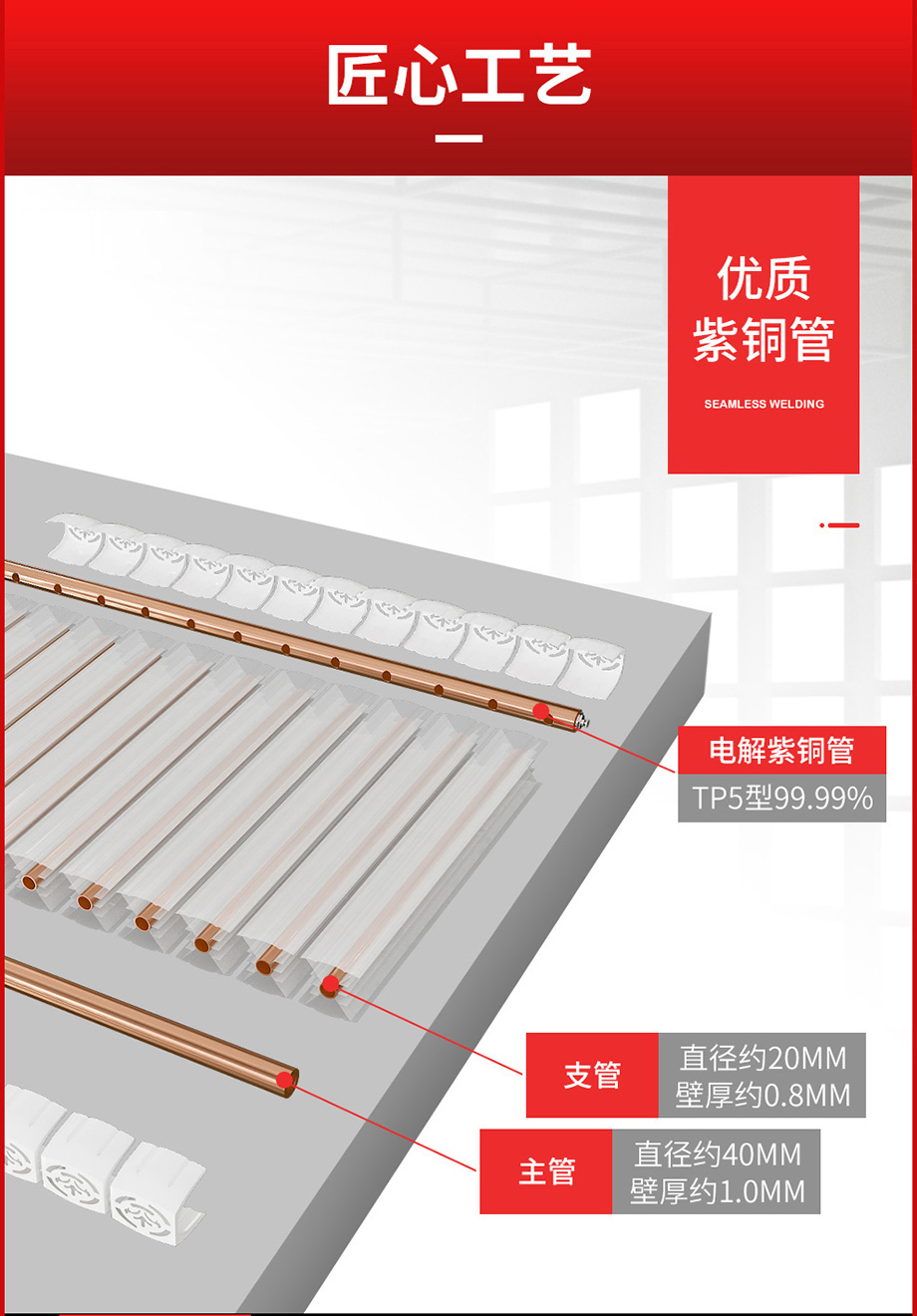 散熱器十大品牌 散熱器十大品牌