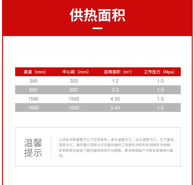 散熱器十大品牌 散熱器十大品牌