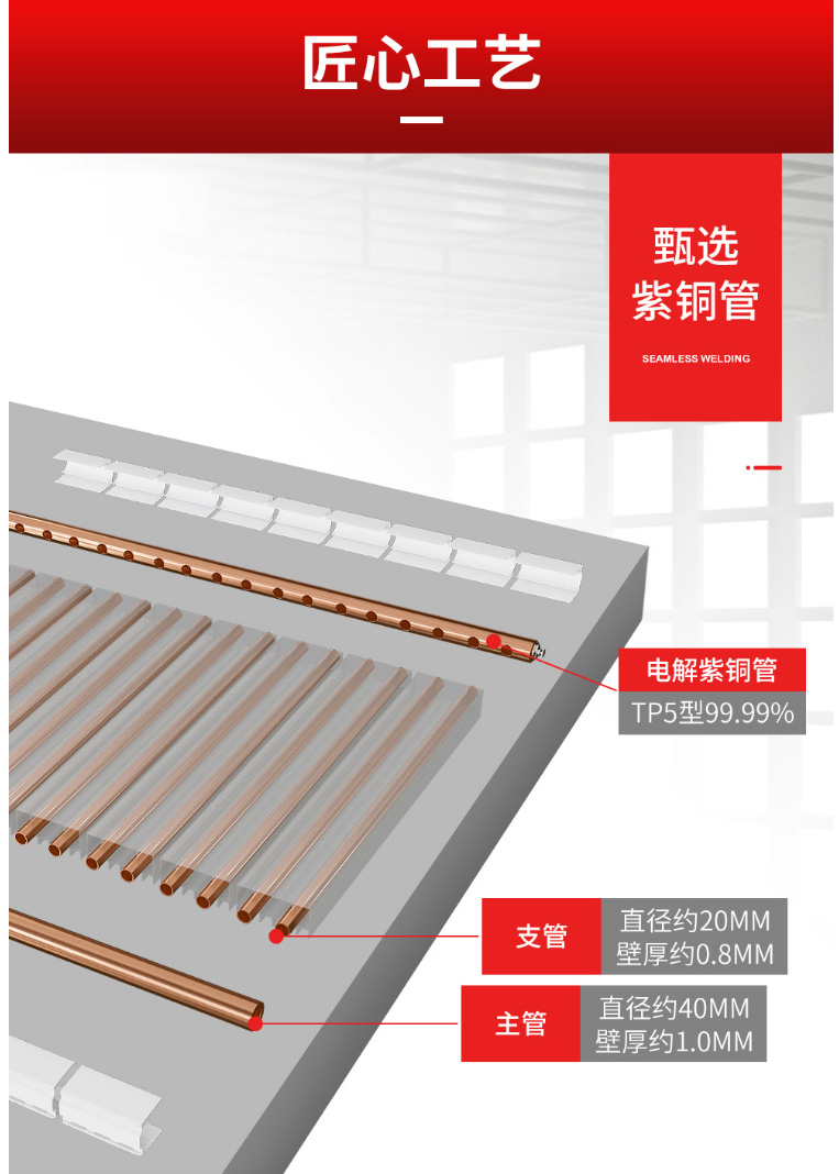 散熱器十大品牌 散熱器十大品牌