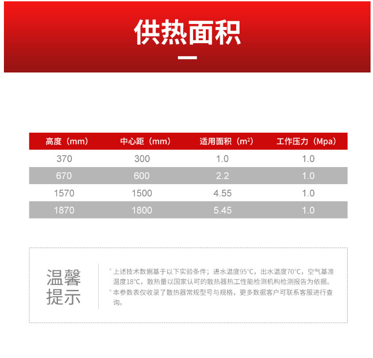 散熱器十大品牌 散熱器十大品牌