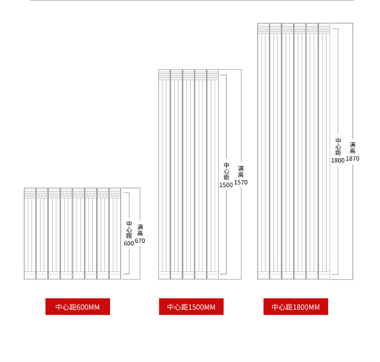 散熱器十大品牌 散熱器十大品牌