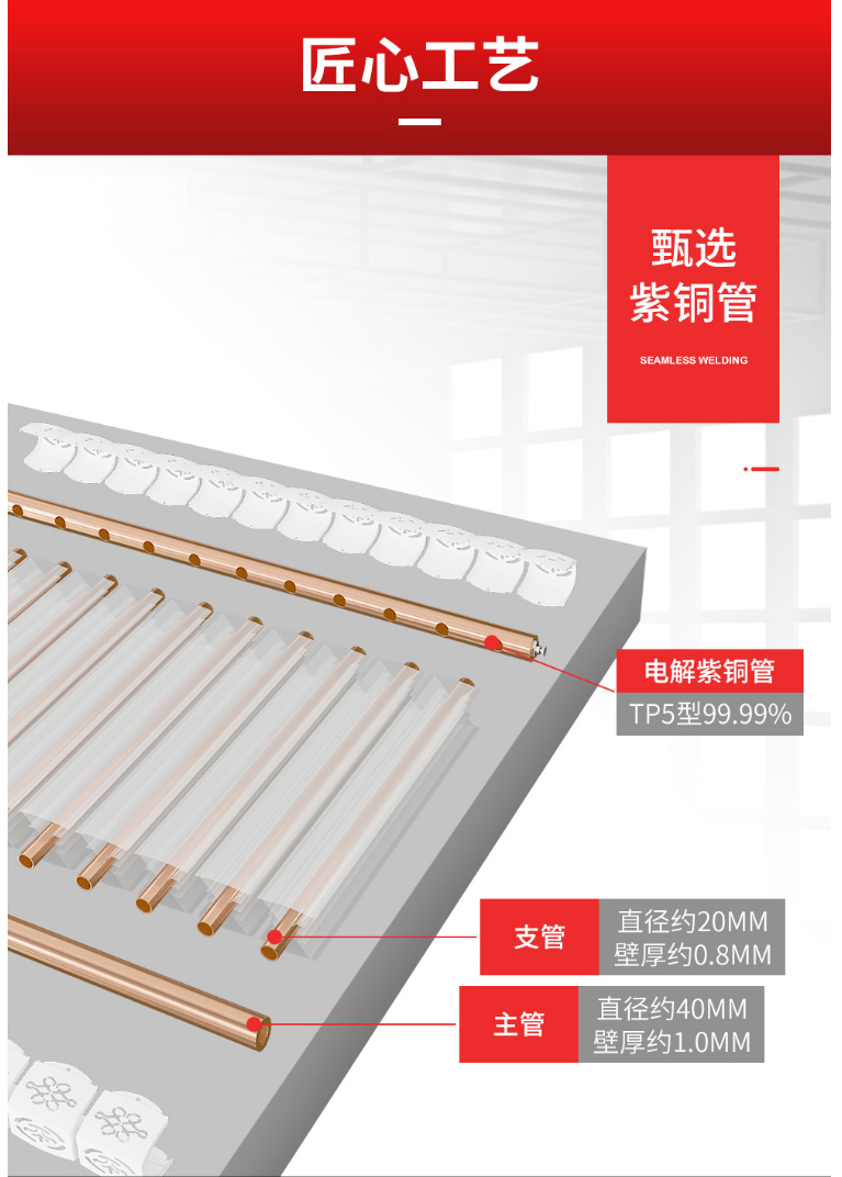 散熱器十大品牌 散熱器十大品牌