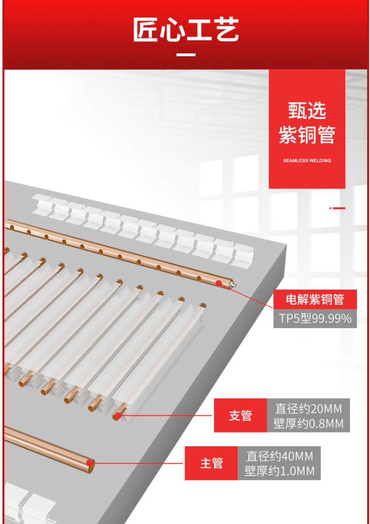 散熱器十大品牌 散熱器十大品牌